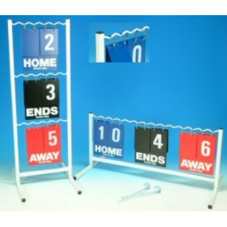 Bowls Scoreboard